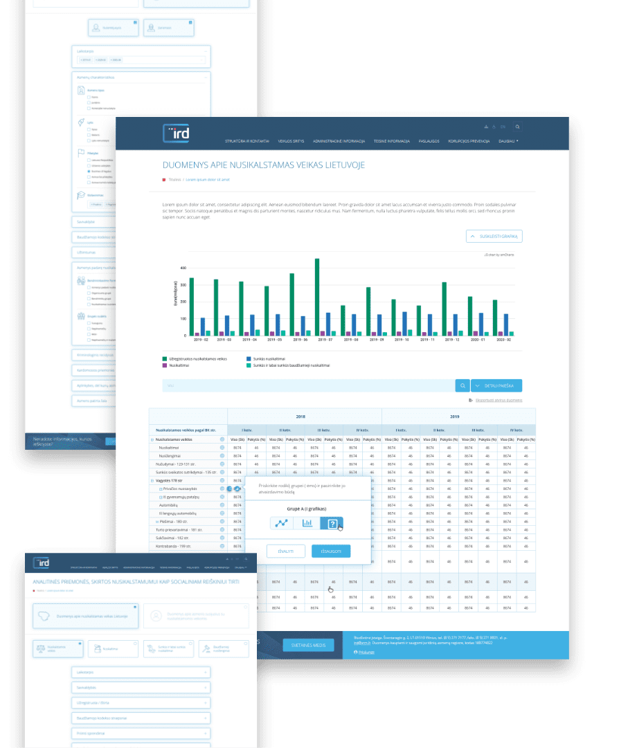 Analytical tools for the investigation of crime as a social phenomenon